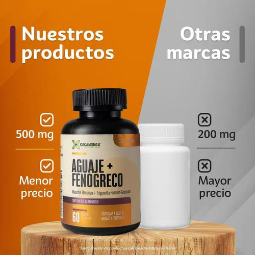 Aguaje 1 Bottle with 60 Capsules | 1000 Mg Per Unit | 1 Month Duration | Kukamonga.