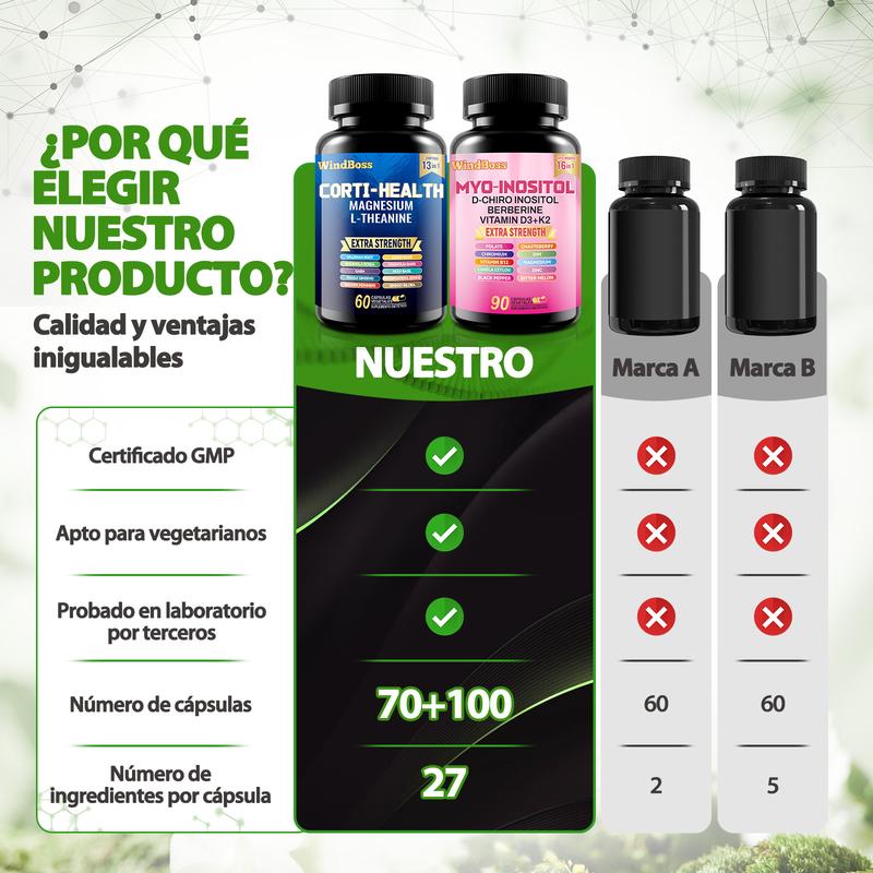 【Set of 1】Windboss Cortisol + Inositol - 2-in-1 Supplement for All-Day Energy, Stress & Mental Wellbeing | Formula for Women & Men | 90+60 Capsules